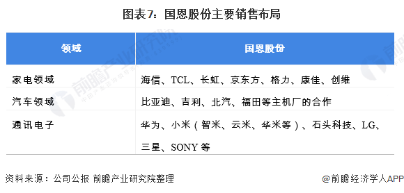 塑料件防火等级划分标准详解,创新性执行策略规划_特供款47.95.46