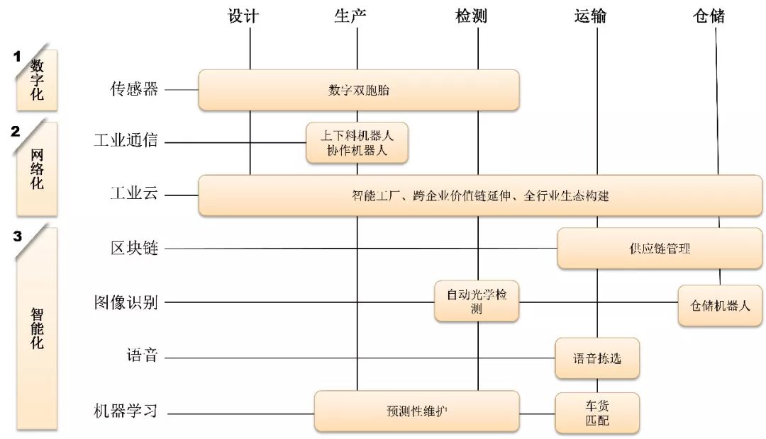 智能化设备在监测地震波方面的应用，探索与解析,实地验证方案策略_4DM16.10.81