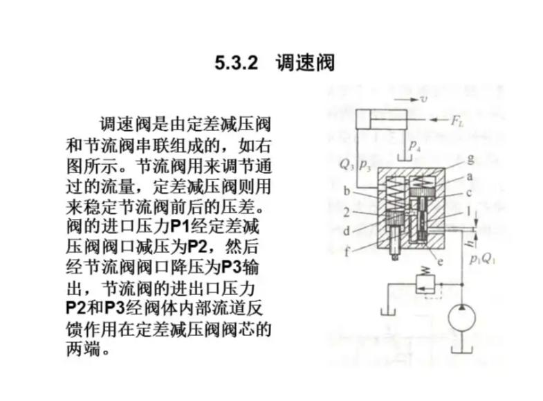 液压偶合器，工作原理、应用与优势,理论分析解析说明_定制版43.728