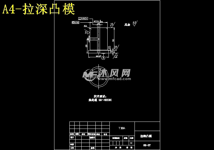 冲压设备与冲压模具认知,迅速执行计划设计_mShop18.84.46