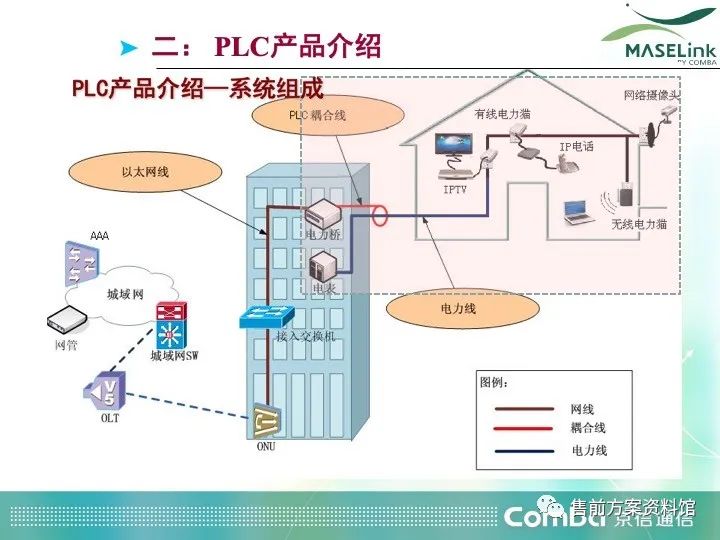 继电器着色绝缘子的含义与重要性,迅速处理解答问题_升级版34.61.87