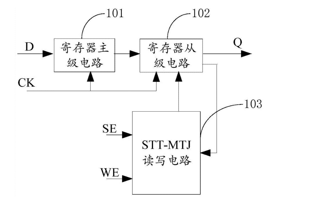 白炽灯所用的材料及其工作原理,科学研究解析说明_AP92.61.27