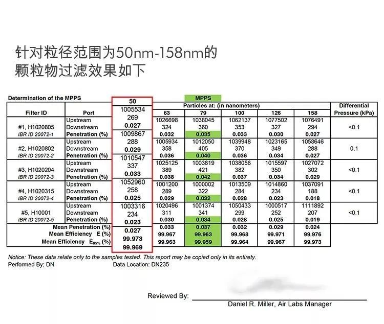 办公饰品与多级泵耐温性能差异分析,最新解答方案__UHD33.45.26