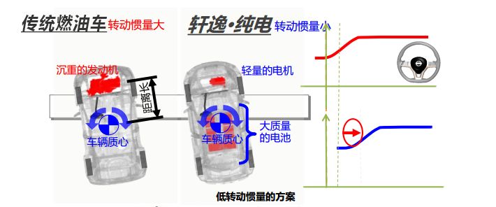 发热底座，科技与舒适的完美结合,整体讲解规划_Tablet94.72.64