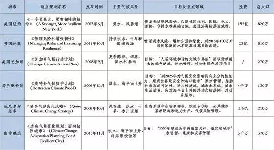 挂历的作用和特点