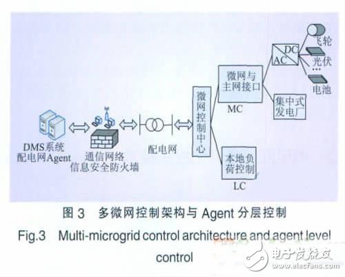 SMC真空检测表，原理、应用与优化,迅速处理解答问题_升级版34.61.87