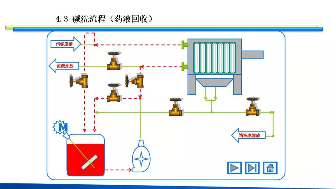 水刺无纺布设备厂家