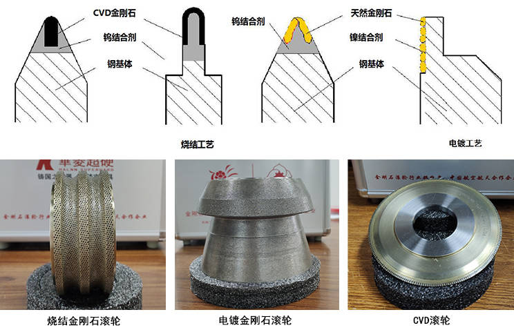 绝缘子更换工具