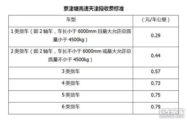 矿山运输与提升设备操作及维护书籍