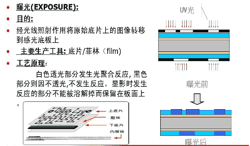 高压成套设备是什么，概述、原理及应用,数据导向实施步骤_macOS30.44.49