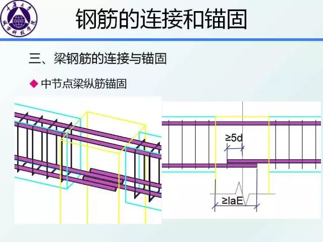 冷弯型钢规范,专业解析评估_精英版39.42.55