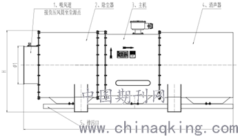 风机盘管静电除尘的运作机制与应对策略，时代背景下的技术解读与静态版6.21的实施,科学分析解析说明_专业版97.26.92