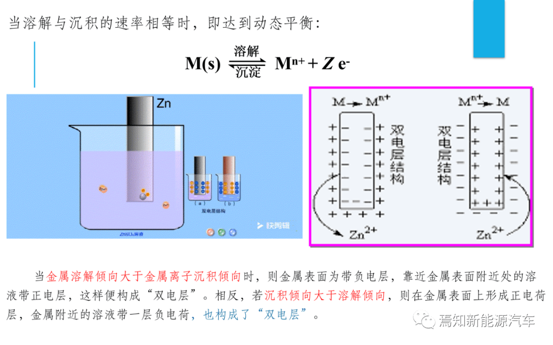 井盖算什么材料