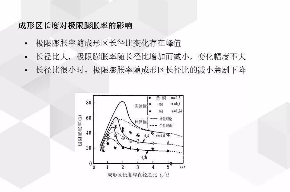 落叶数思念 第8页