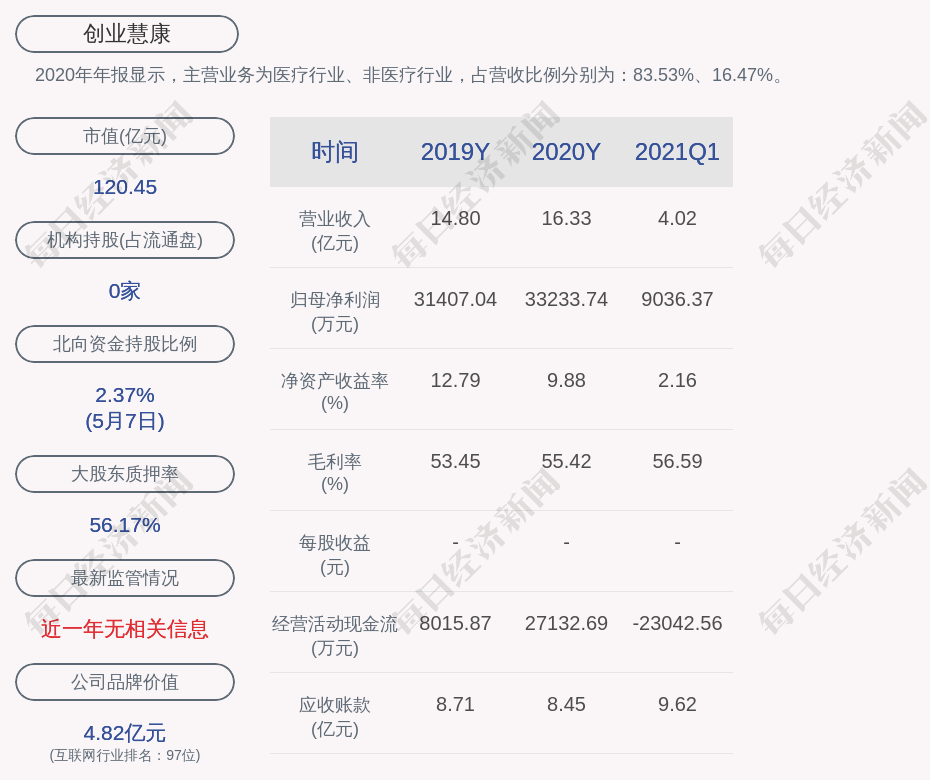 羊城影像，未来规划解析说明_FHD55.98.49,全面应用分析数据_The37.83.49