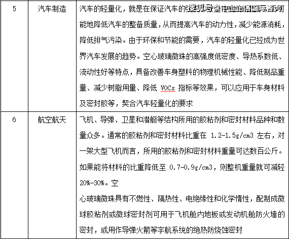 玻璃和纸的专业说明评估，材料特性与应用领域探讨,专业说明评估_iShop38.92.42