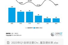 仿真植物与滚筒滚动植物，战略性方案优化与Chromebook的应用,定性分析解释定义_豪华版97.73.83