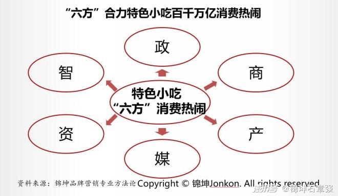 漂白剂的作用原理