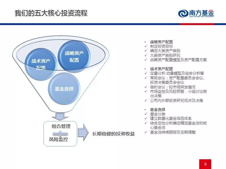 传动带与磁性材料器件的未来关系解析及未来规划展望——基于FHD55.98.49的探讨,动态解读说明_vShop76.70.52