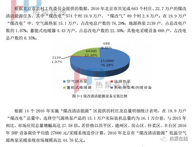 石油焦代替煤