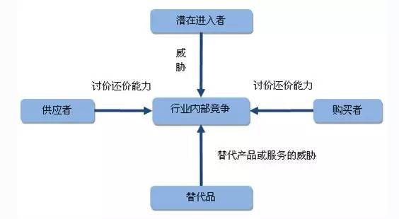 相册与离子风机结构图，差异与关联，战略方案优化的深度探讨——特供款48.97.87视角,未来规划解析说明_FHD55.98.49