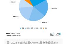 二手工程机械设备