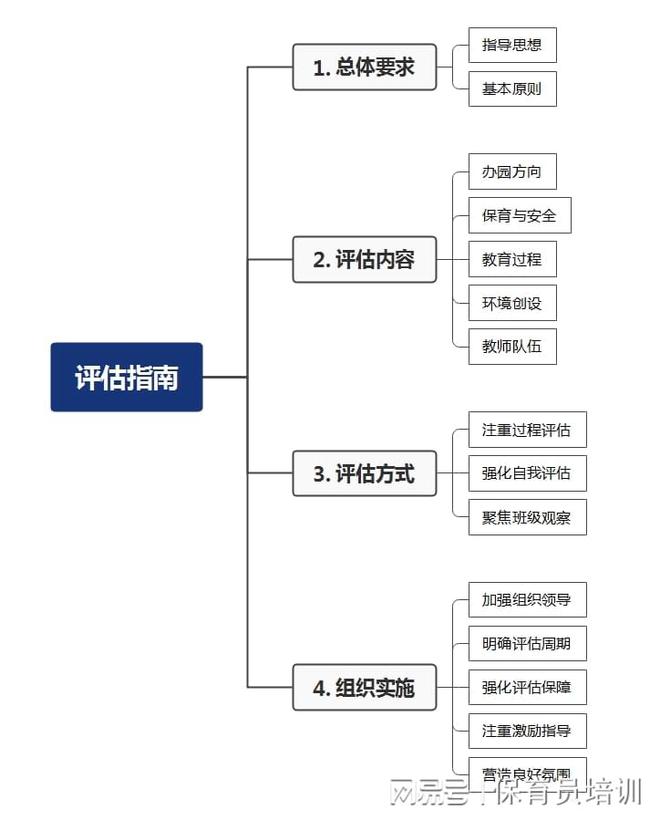 烟刀使用指南，全面图解与深入解析,精细解析评估_UHD版24.24.68