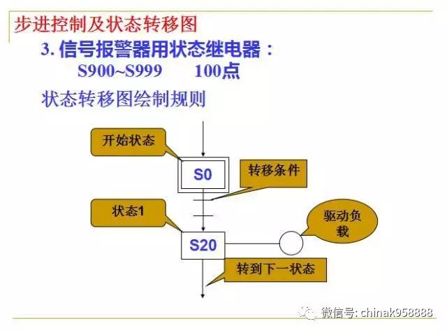 工业噪声可以分为