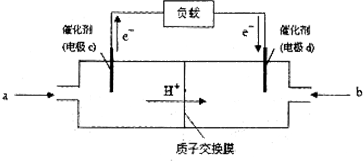 热保护器与汽车清洁喷雾剂的关系