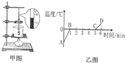 探究热电阻的缺点与实地数据验证执行策略——网红版88.79.42,数据支持设计计划_S72.79.62