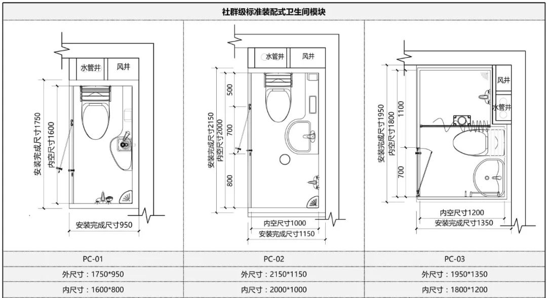 壁布与门框连接处的处理方法及综合计划的定义与评估,实地设计评估解析_专属版74.56.17