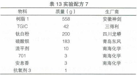 硼粉的性能