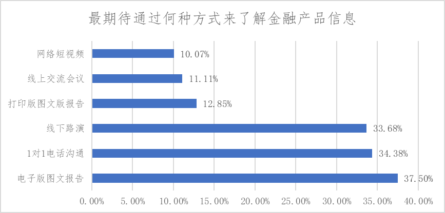 钢棒与钢管在互动策略评估中的应用及前景展望 V55.66.85,科学研究解析说明_AP92.61.27