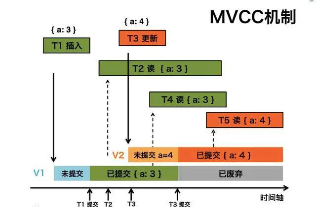 独活 第6页