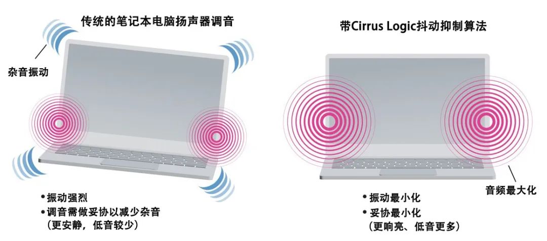 硅胶手机壳生产设备