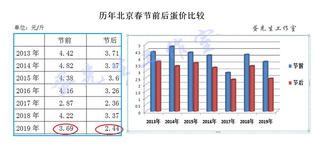 台式机与服装工作室灯光对比，专家意见解析,实地数据执行分析_D版40.94.15