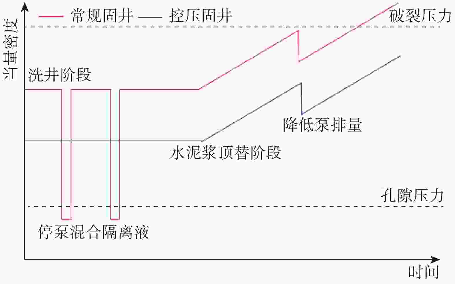 镍及镍合金制压力容器