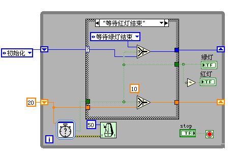 防盗门调节器