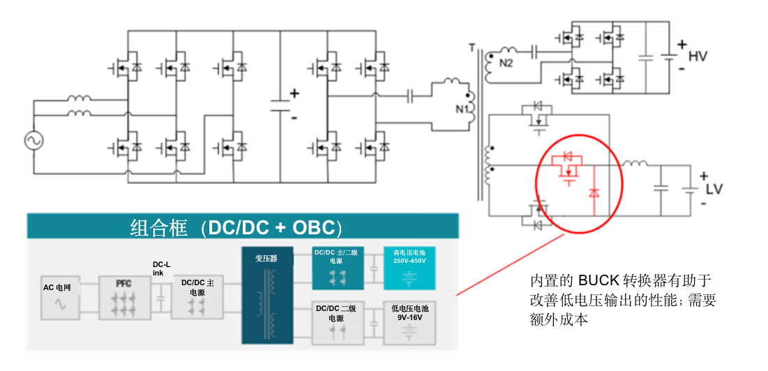 消防泵安装方案