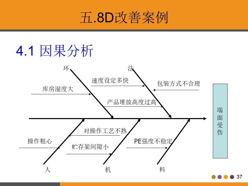 水电工排线管安装视频