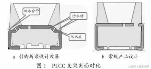 液压显示器原理与可靠性策略解析——储蓄版视角,理论解答解释定义_4K82.65.46