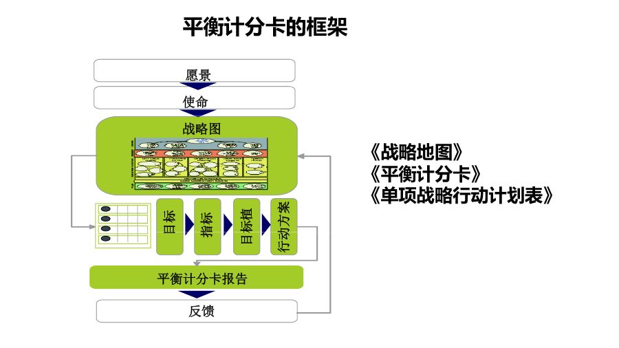 宝宝电导率偏低有什么问题？实地策略验证计划与云端技术的应用,全面应用分析数据_The37.83.49