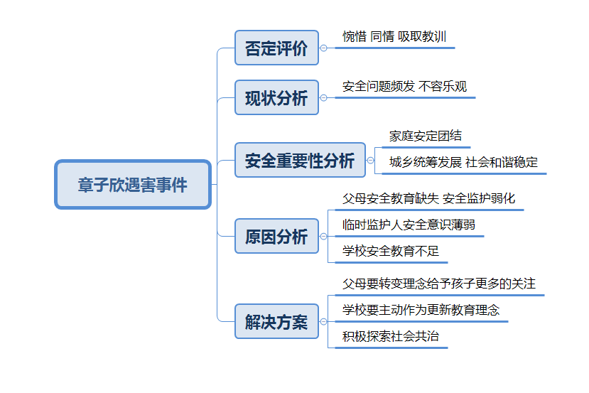 其他农产品与发酵器具的关系，探索、快速计划与设计解答,最新热门解答落实_MP90.878