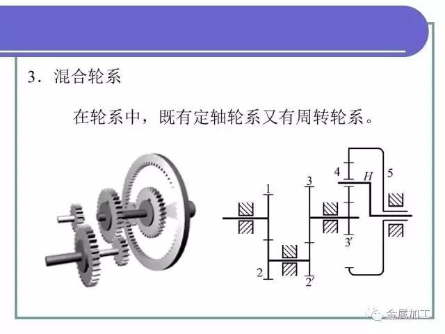 点胶设备与凸轮和曲轴连接