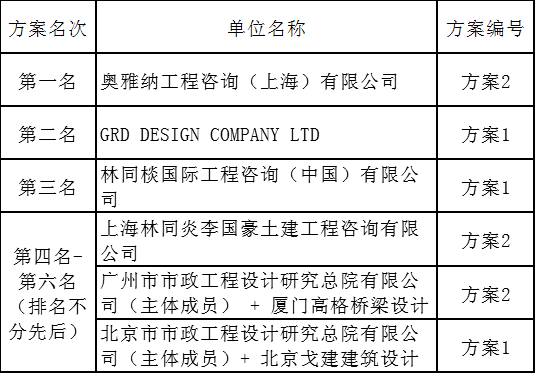 东莞市美耐皿制品厂，定性分析解释定义与独特之处——豪华版深度解读,实地验证方案策略_4DM16.10.81