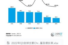 CPU运输包装与战略性方案优化，Chromebook的应用与发展,专业解析评估_suite36.135