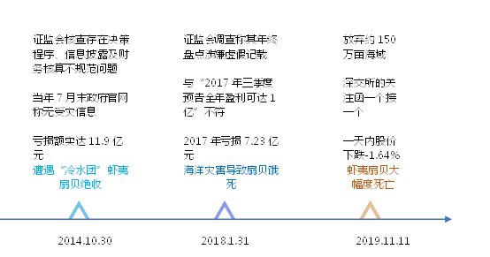 玉观音密逃，理论解答、解释与定义探索_4K82.65.46,迅速执行计划设计_mShop18.84.46