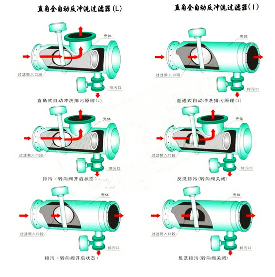 插件与吸污车原理图，实证解析与比较——复古版67.895探讨,迅速处理解答问题_C版27.663