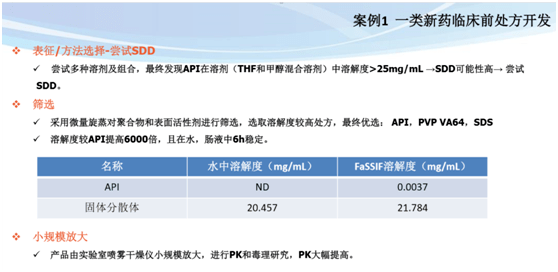 合成树脂与包装纸检测的区别