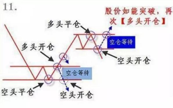 电焊钳原理